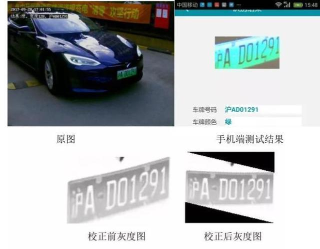 車牌識別系統的車牌識別算法和原理分別是什么? 車牌識別系統的車牌識別算法和原理分別是什么?